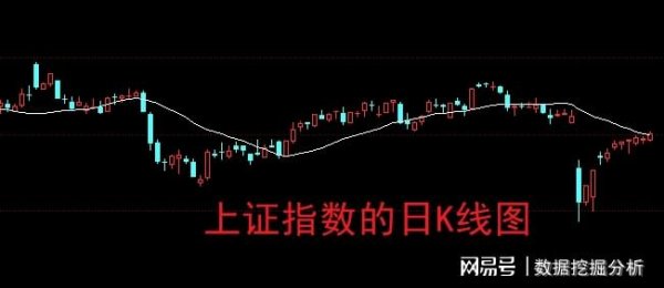 倍悦网配资 12天11个涨停板！股民：天空才是尽头！