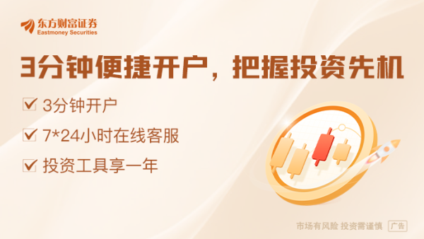 千层金 系好安全带！大摩财富管理CIO：美股强劲反弹势头要“熄火”了
