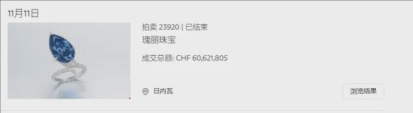 好股盛 王室贵族私藏曝光！拿破仑遗失钻石拍出3100万，苏富比秋拍太惊喜