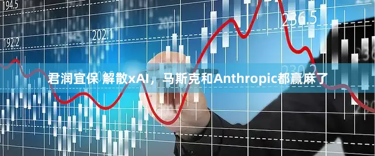君润宜保 解散xAI，马斯克和Anthropic都赢麻了